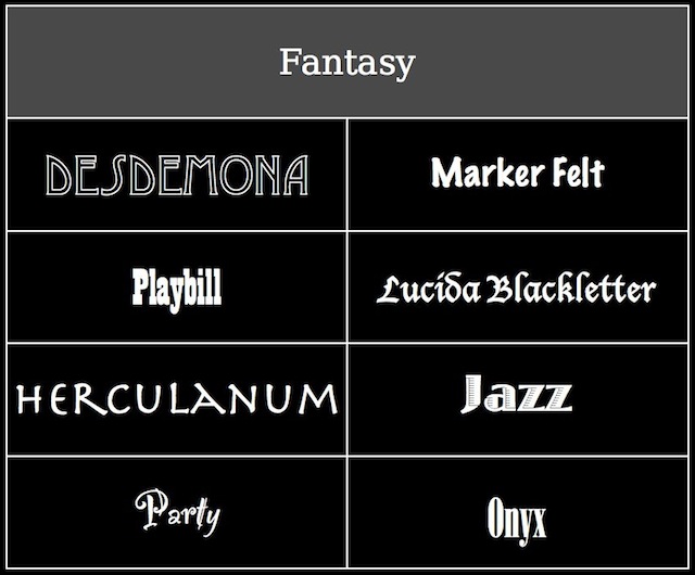 Fantasy fonts
