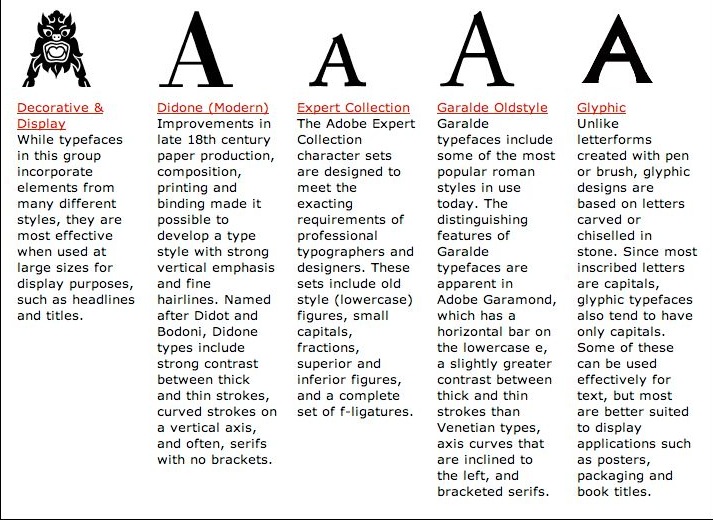 Adobe Type Classifications